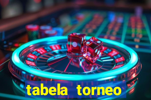 tabela torneo betano argentina