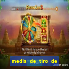 media de tiro de meta por jogo