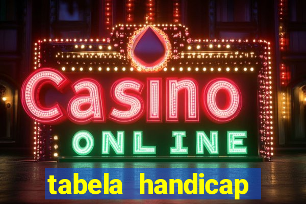 tabela handicap asiatico gols