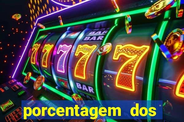 porcentagem dos jogos slots pg