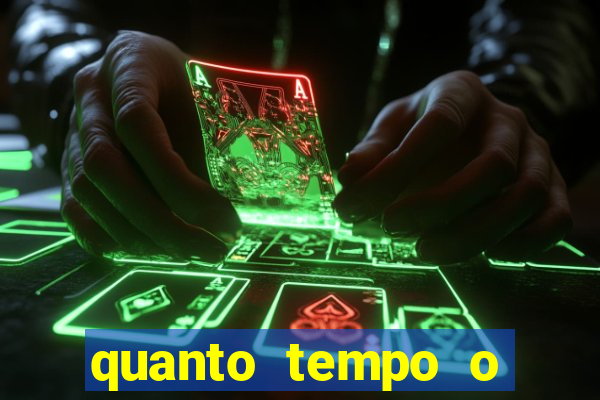 quanto tempo o banco daycoval demora para aprovar