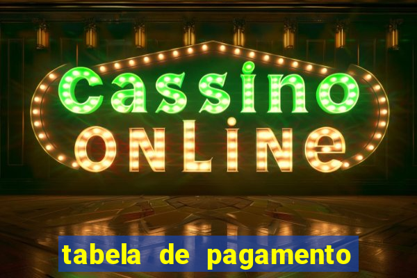 tabela de pagamento bigo live