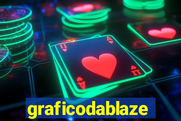 graficodablaze